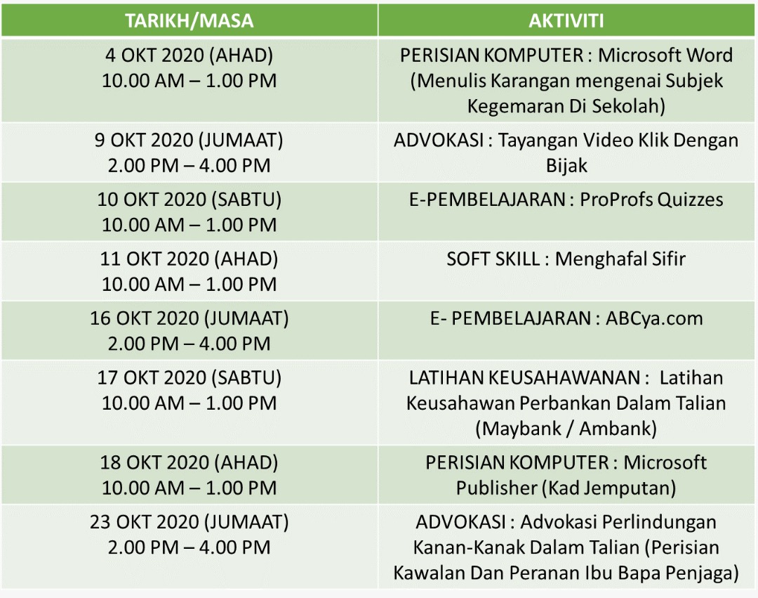 jadual